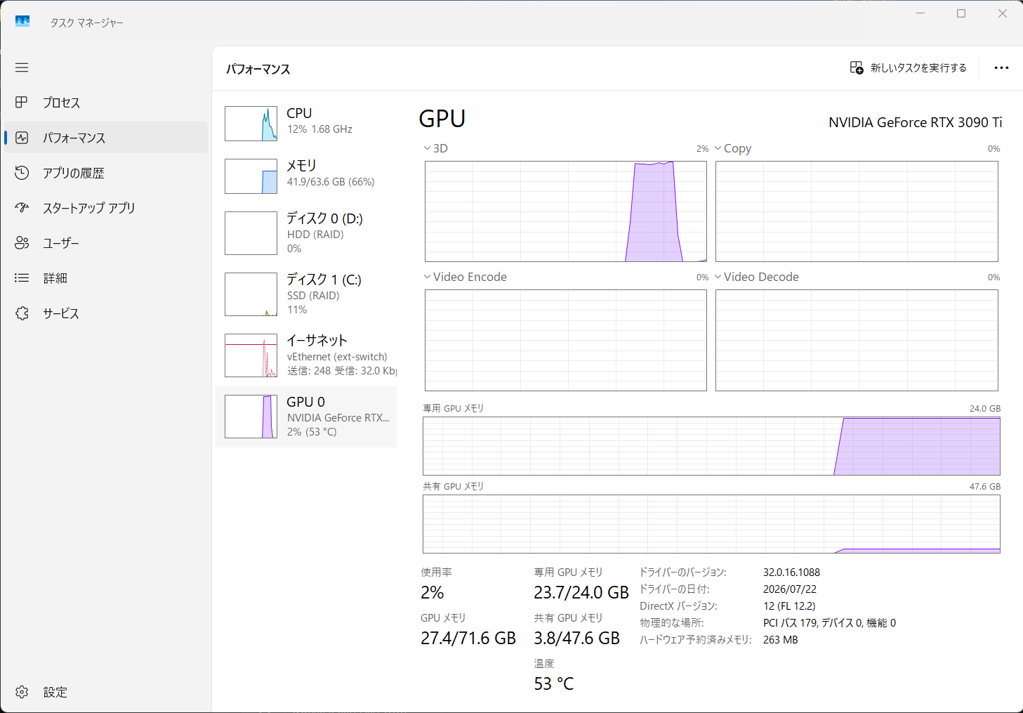 lemonade server GPUパフォーマンスモニター